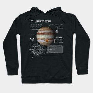 Jupiter Sci Fi Diagram Hoodie